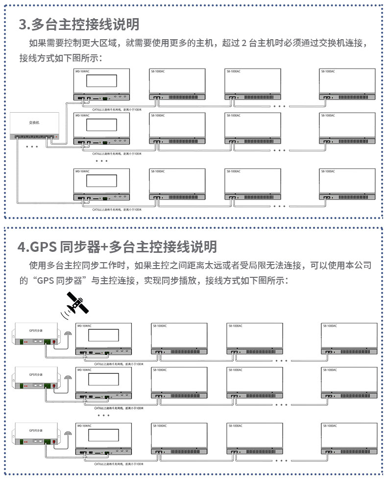 聯(lián)機(jī)控制器